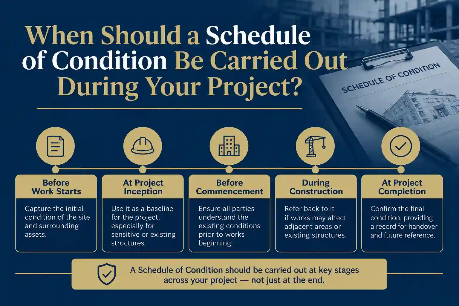 When Should a Schedule of Condition Be Carried Out During Your Project South Woodham Ferrers?